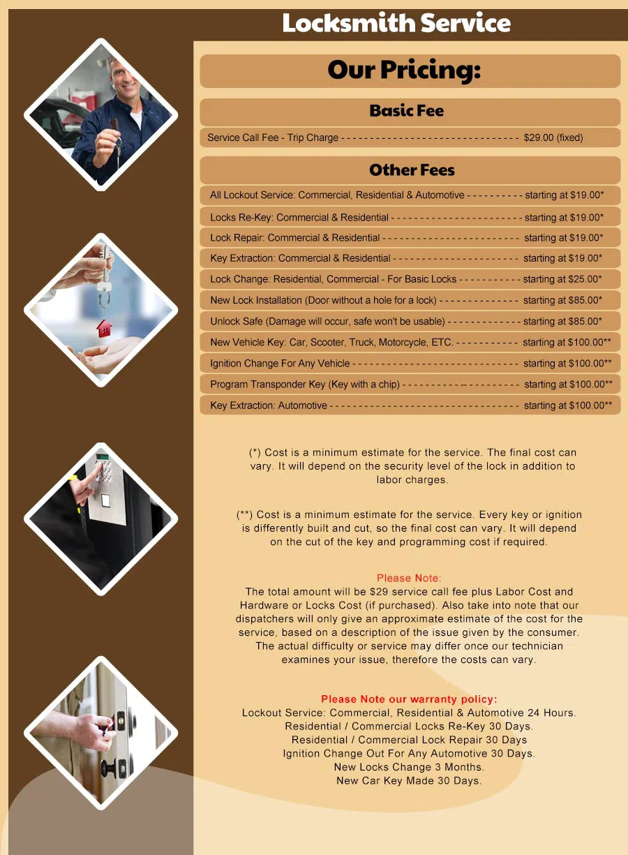 Ocotillo Oracle AZ Locksmith Store, Tucson, AZ 520-499-1313